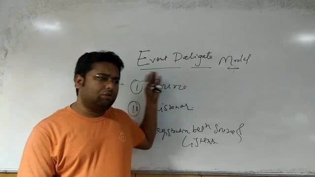 Event In AWT | How to Add Business Logic In AWT | AWT | SWING IN HINDI смотреть онлайн