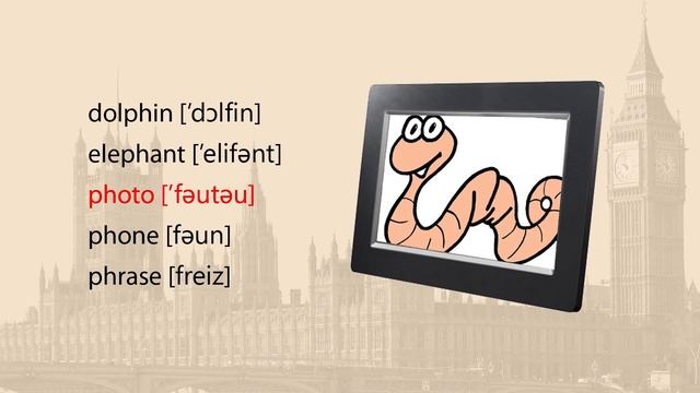 Правила чтения согласных букв в сочетании с буквой H. Видеоурок по английскому языку 2 класс смотреть онлайн