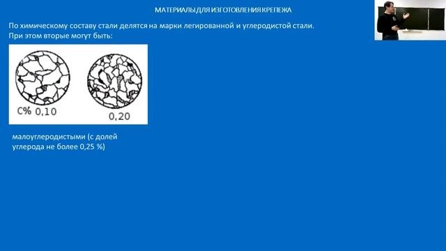 Технология производства крепежа -  Материалы для изготовления крепежа