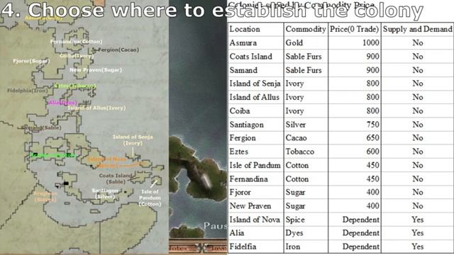Mount and Blade Warband Nova Aetas Easy Colony Guide смотреть онлайн
