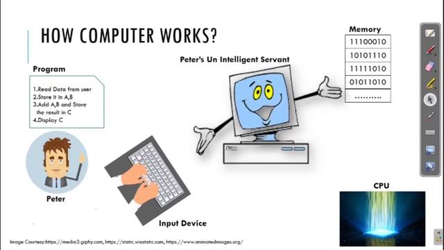 01_Introduction_What is Computer