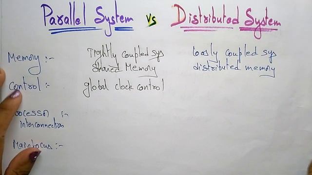 Parallel Systems vs Distributed Systems | OS | Lec-7 | Bhanu Priya смотреть онлайн