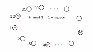 Математика. Отборочный этап. 1 поток. 7 класс.