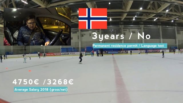 Основные условия получения ПМЖ и гражданства в северных странах в 2019 году смотреть онлайн