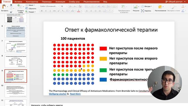 Эпилепсия, давоси, диагностикаси. Хирургия ва нейростимуляция.