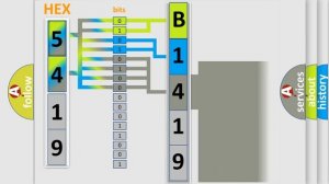 DTC Mitsubishi B1419 Short Explanation