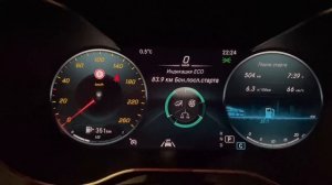 Пригнал из Германии Mercedes-Benz GLC 220d 4matic x253 рестайлинг | Авто из Европы