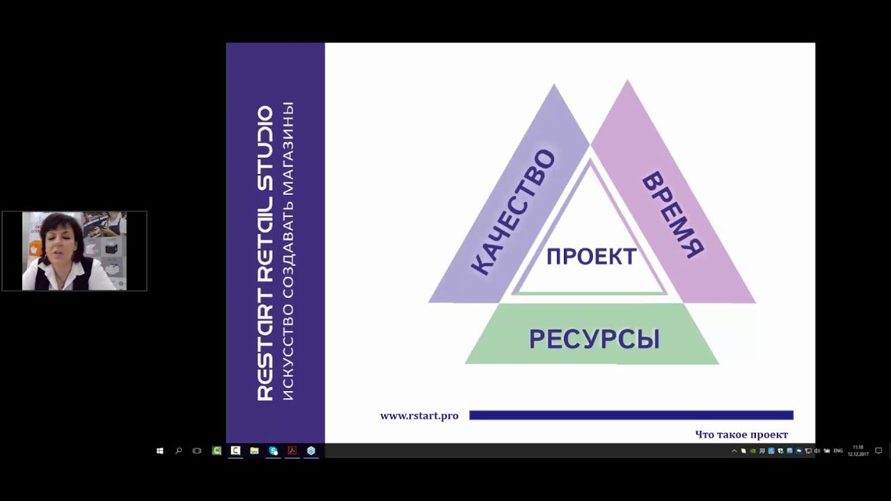 Особенности современной конкуренции. Выбор эффективной розничной концепции
