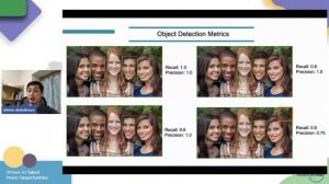 Determination of Evaluation Metrics for Object Detection