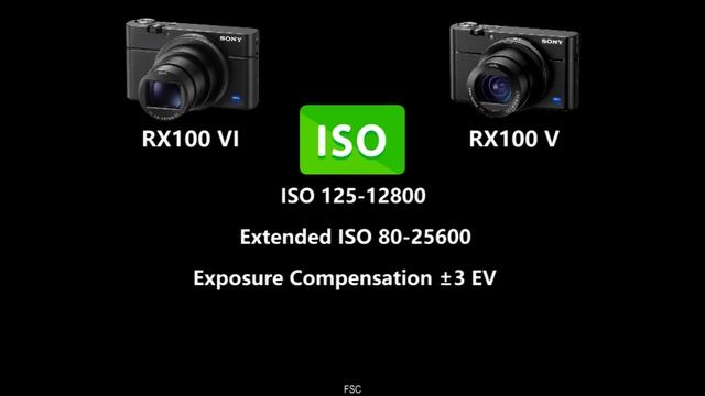 Sony RX100 VI vs Sony RX100 V смотреть онлайн