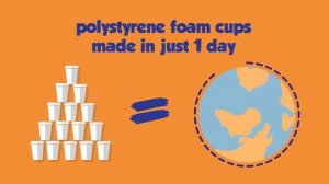 Recycling Facts for Kids - Why is Recycling Important? Recycling for Kids | Kids Recycling Facts