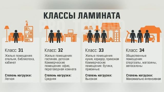 Как подобрать шкаф в раст