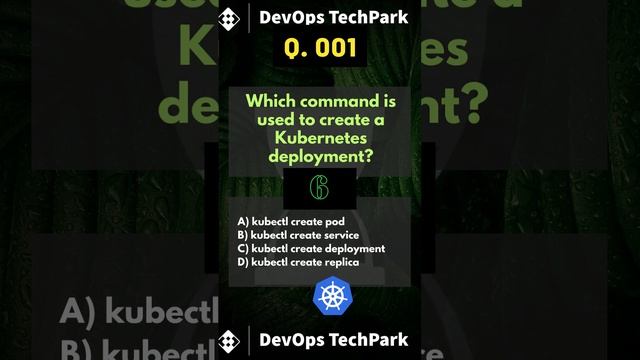 kubernetes questions and answers | kubectl create deployment command