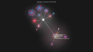 Gource GIT visualisation of 2D map editor project in C++ and QT