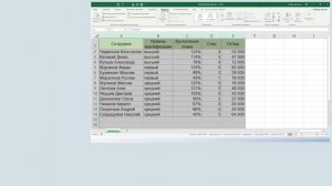 Excel Сортировка и фильтрация | Основы Excel урок 6