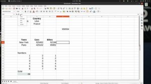 How to use Formula Bar in LibreOffice Calc