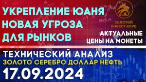 Укрепление юаня новая угроза для рынков. Анализ рынка золота, серебра, нефти, доллара 17.09.2024