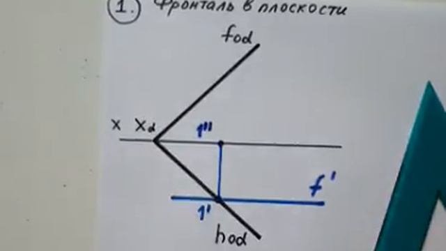 Задача 1