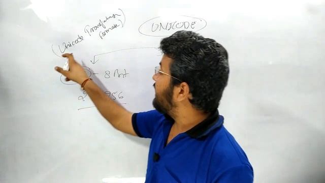 What is Unicode?| UNICODE क्या होता है | RATNAKAR UPADHYAY