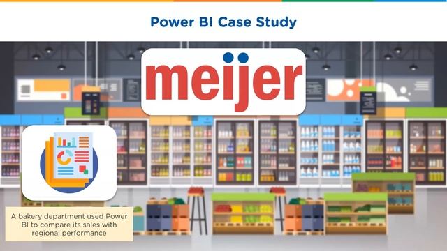 What Is Power BI? | Introduction To Power BI | Power BI Tutorial For Beginners | Simplilearn