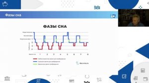 Основы нейрофизиологии