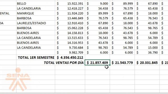 CLASE 12 DE MAYO DE 2020. FICHA 2073905. CURSO COMPLEMENTARIO EXCEL смотреть онлайн