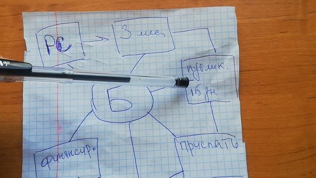 ОТЛОЖЕНИЕ или ПРЕКРАЩЕНИЕ процедуры БАНКРОТСТВА по заявлению кредитора смотреть онлайн