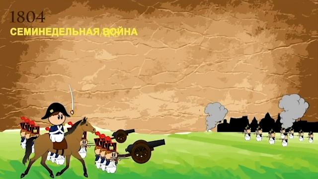 История Германии на пальцах