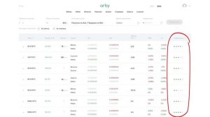 Арбитраж криптовалют (межбиржевой) с помощью сервиса Arby.Trade