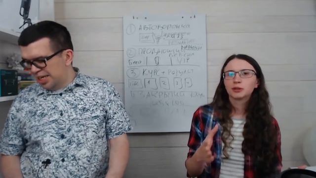 Что лучше: создать YouTube канал или сделать сайт?