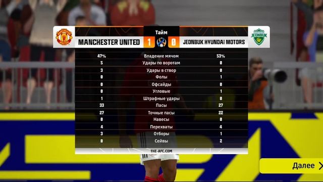 Manchester United vs Jeonbuk Hyundai Motors смотреть онлайн