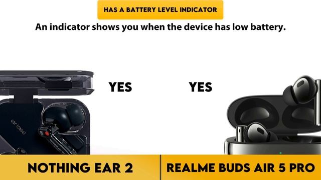Nothing Ear 2 vs Realme Buds Air 5 Pro Comparison