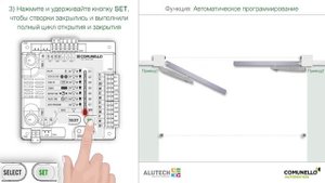 Настройка комунелло