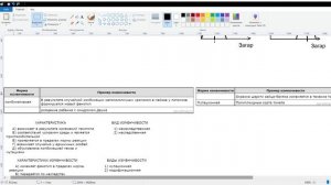 Формы изменчивости + разбор заданий (Комбинативная, мутационная, модификационная, норма реакции)