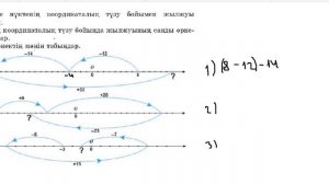 математика 6 сынып №360, №361 есеп шығарылу жолы. Кординаталық сәуле бойында.