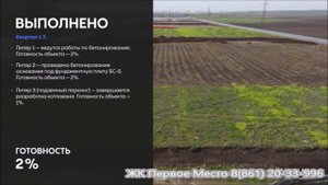 ЖК Первое место Краснодар. Надежная покупка у надежного застройщика. Строительство только началось!