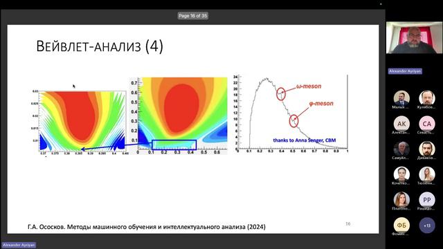 ITTMM-2024, Пленарный доклад, 2024-04-09