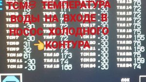 показания термодизельного комплекта на дисплейном модуле тепловоза тэм18дм