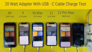 Apple 20w Fast Charger With Type C To Lightning Charge Test | Charging Test of 20w iPhone Charger