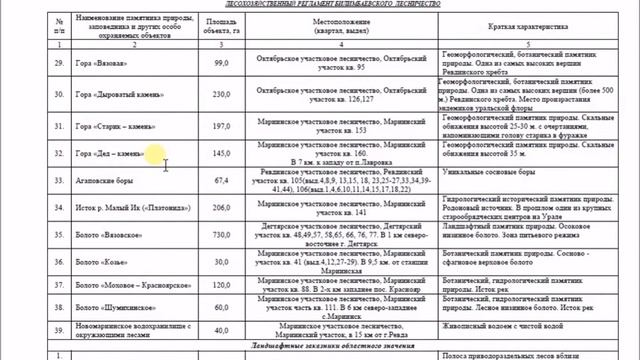 Дед или не Дед? смотреть онлайн