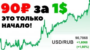 90 рублей за доллар - ТОЛЬКО НАЧАЛО! Прогноз курса доллар рубль июль 2023