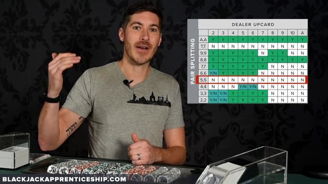 The Fastest Way to Memorize Blackjack Basic Strategy смотреть онлайн