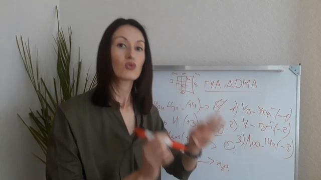 ГУА ДОМА: ЗНАЧЕНИЕ И КАК РАССЧИТАТЬ?