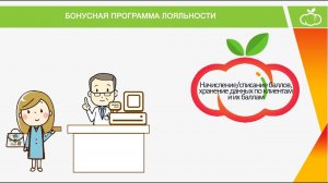 Урок 1  Что такое бонусная система, краткая информация для первостольника