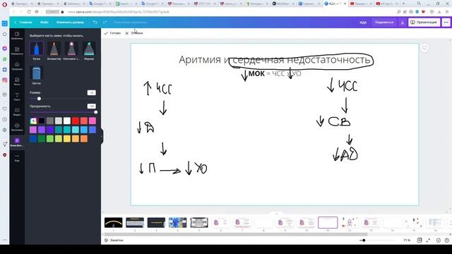 Сердечная недостаточность. Часть 1. Фундаментальная медицина смотреть онлайн