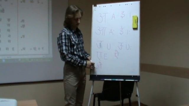1. 16 03 2019 Санскрит отель Предслава - буквы на санскрите и мантры на санскрите