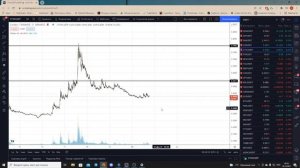 Вечерний брифинг Криптовалюта. Прямая трансляция. 20.12.21