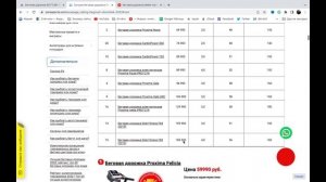 Беговая дорожка KETTLER TRACK S10 отзывы и обзор репутации в интернете