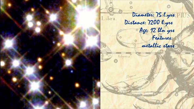 M4.Globular cluster in Scorpion смотреть онлайн