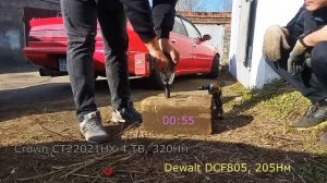 Тест винтовёртов, гайковертов.